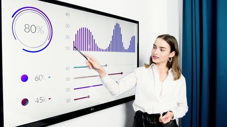 6 Ways in which Data Visualization Can Help Grow a Business