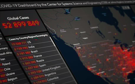 8 Examples of Good Data Visualization (And What You Can Learn From Them)